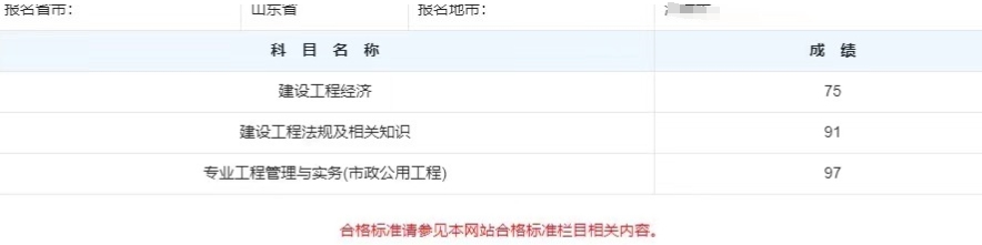 一建成績2 一建成績2