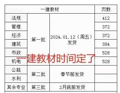 一級(jí)建造師教材公布時(shí)間 一級(jí)建造師教材公布時(shí)間