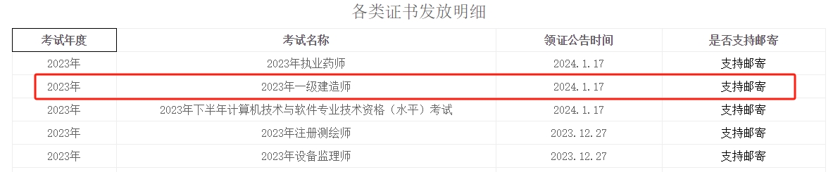 一級(jí)建造師證書(shū) 一級(jí)建造師證書(shū)