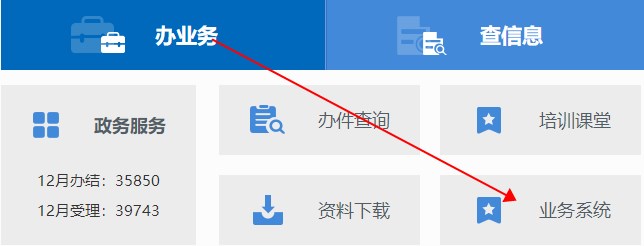 業(yè)務(wù)系統(tǒng) 業(yè)務(wù)系統(tǒng)
