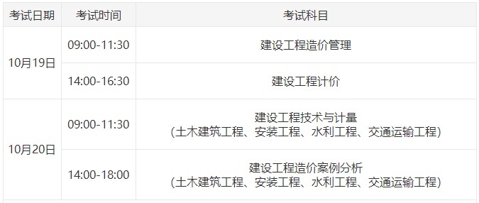2024年一級(jí)造價(jià)師考試時(shí)間為10月19日、20日
