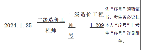 亳州二造證書領(lǐng)取時(shí)間