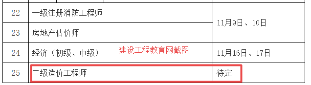 河南二造考試時間待定