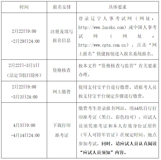 咨詢報名時間安排 咨詢報名時間安排