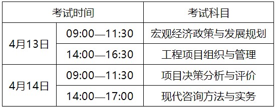 考試時間 考試時間