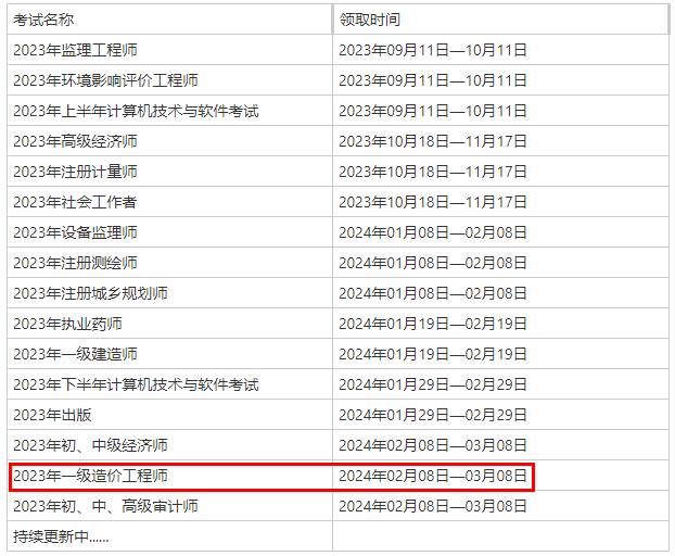 一造證書領(lǐng)取時間 一造證書領(lǐng)取時間