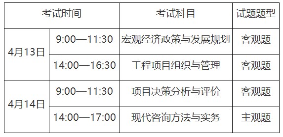 重慶咨詢工程師考試時(shí)間 重慶咨詢工程師考試時(shí)間