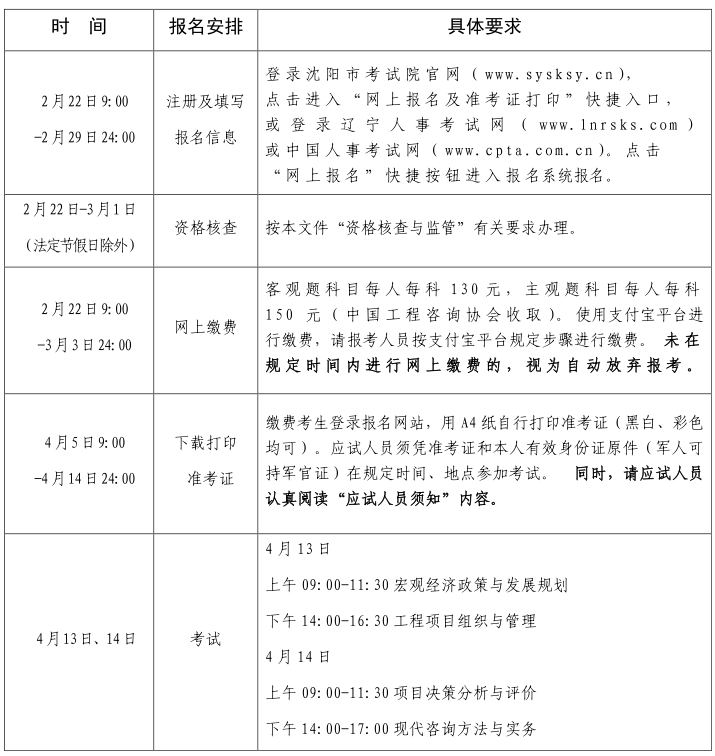 時間安排 時間安排