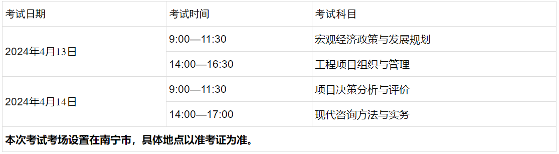 考試時(shí)間 考試時(shí)間