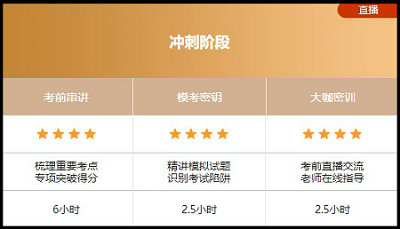 咨詢工程師沖刺階段課程 咨詢工程師沖刺階段課程