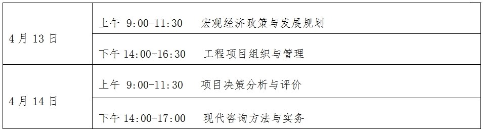 考試時間 考試時間