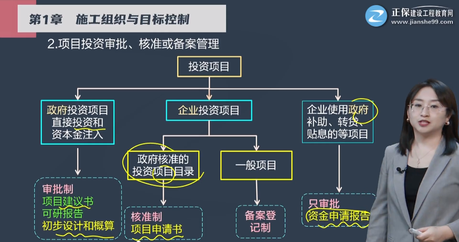 施工管理課程截圖 施工管理課程截圖
