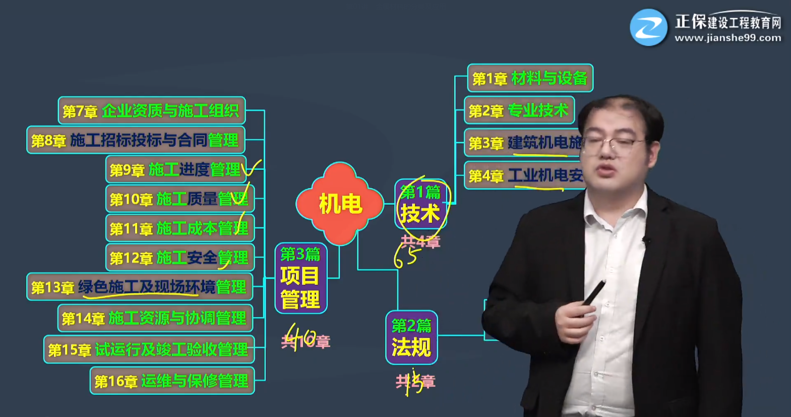 機(jī)電實(shí)務(wù)課程截圖 機(jī)電實(shí)務(wù)課程截圖