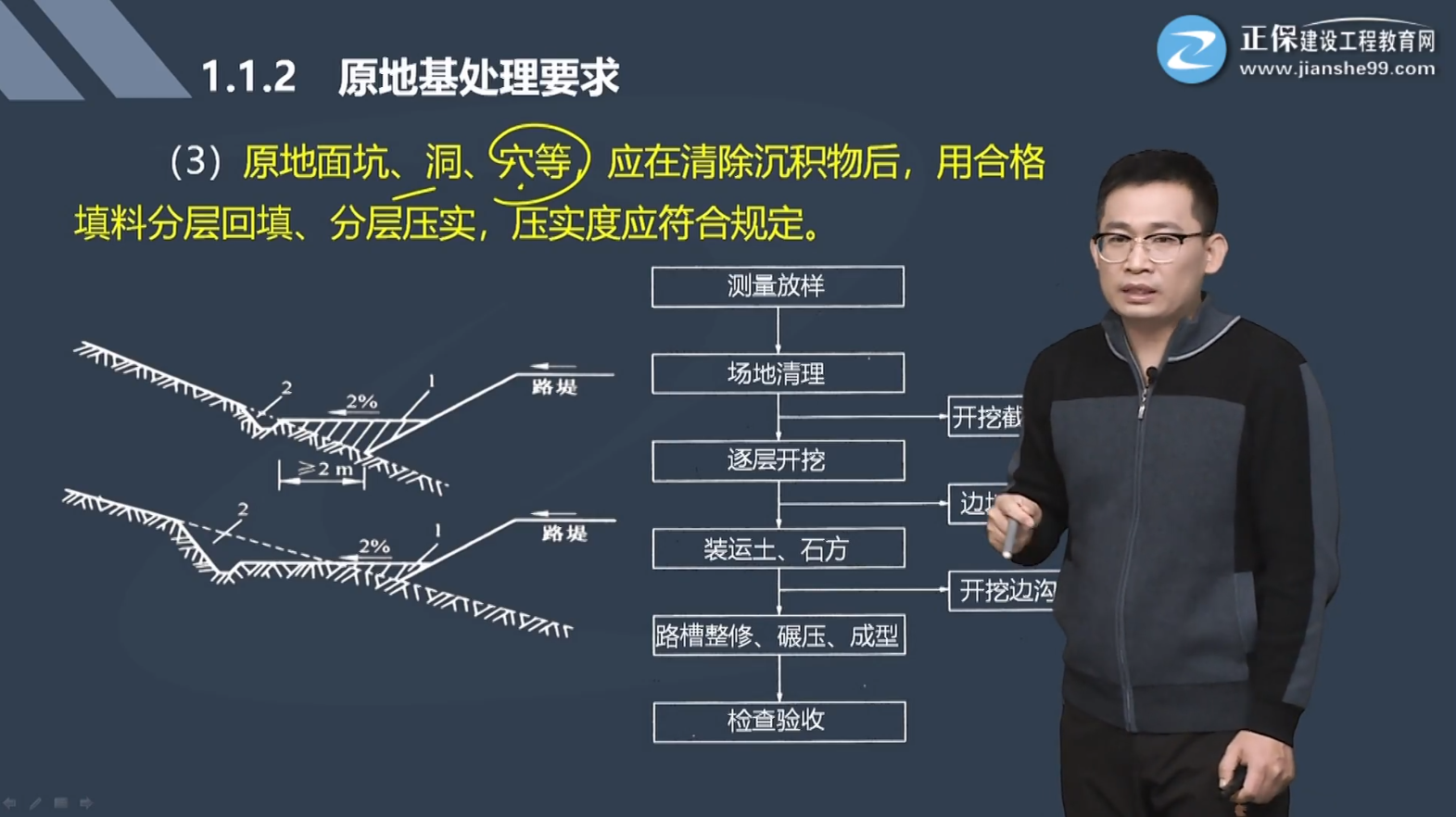 公路實(shí)務(wù)課程截圖 公路實(shí)務(wù)課程截圖
