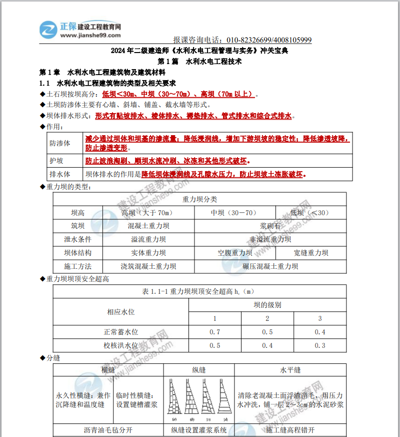 水利實(shí)務(wù) 水利實(shí)務(wù)