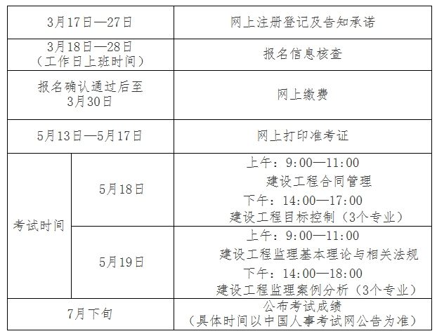 考試計(jì)劃 考試計(jì)劃