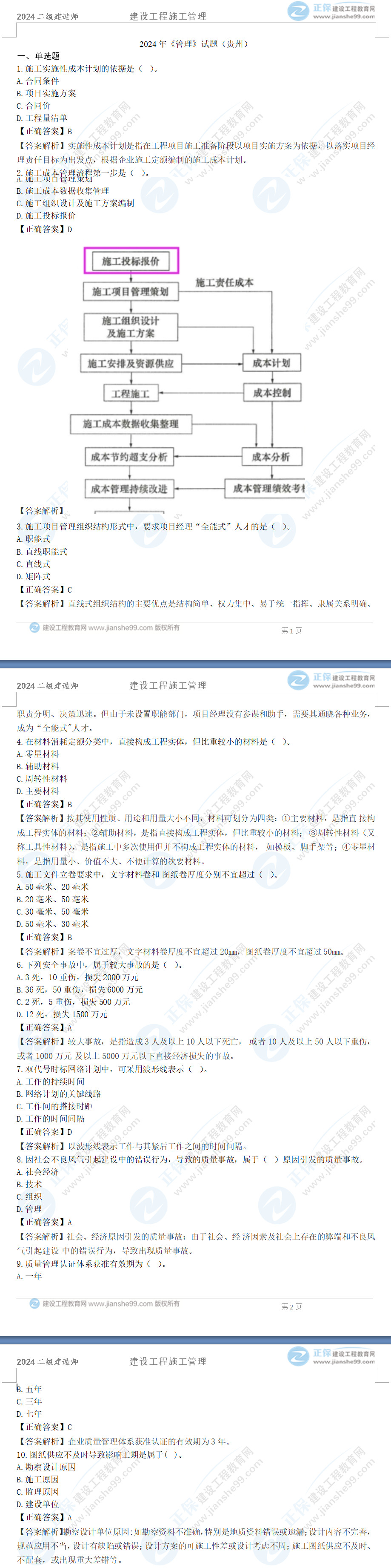 施工管理 施工管理