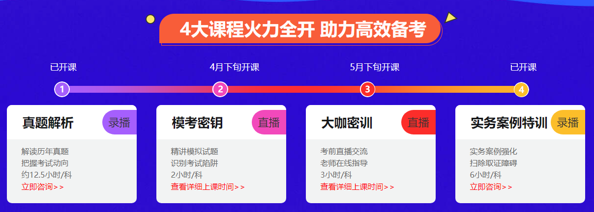 臨考特訓 臨考特訓