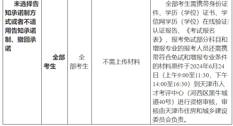 天津資格核查時間 天津資格核查時間