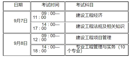 江蘇考試時間 江蘇考試時間