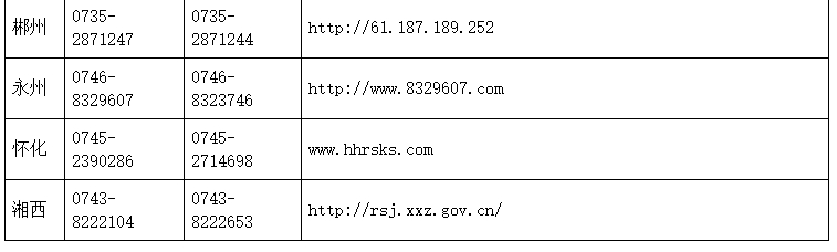 湖南一級建造師報名消息 湖南一級建造師報名消息