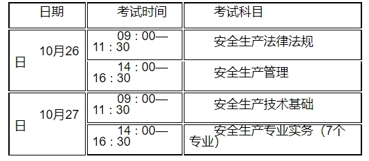 考試時(shí)間 考試時(shí)間