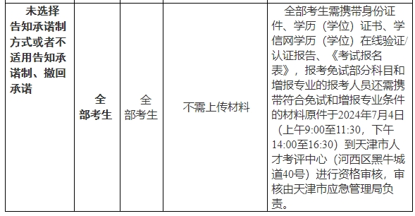 天津安全審核 天津安全審核