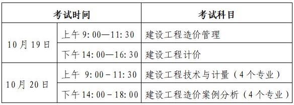 考試時(shí)間、科目