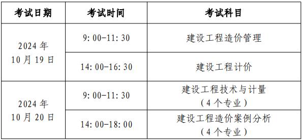 考試安排 考試安排