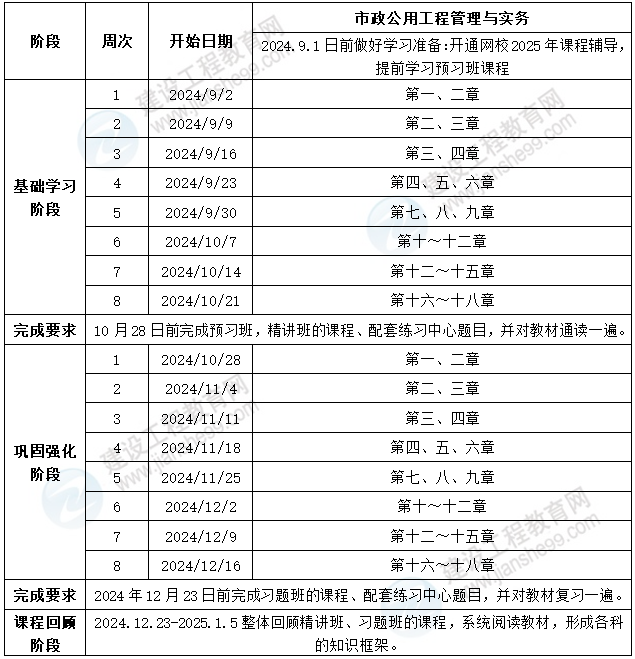 市政實務學習計劃 市政實務學習計劃