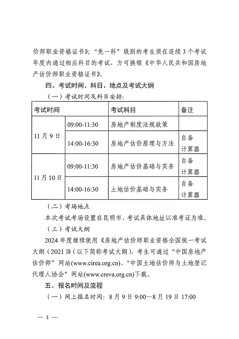 云南房估公告4 云南房估公告4