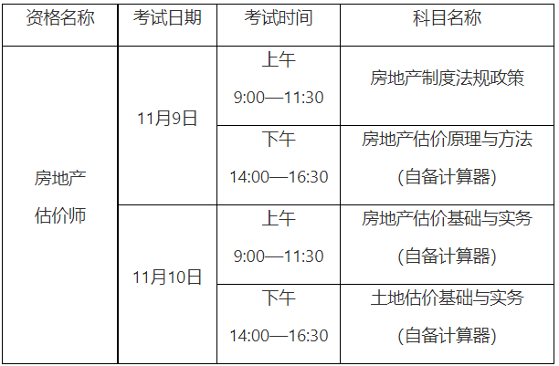 廣西房估考試時間 廣西房估考試時間