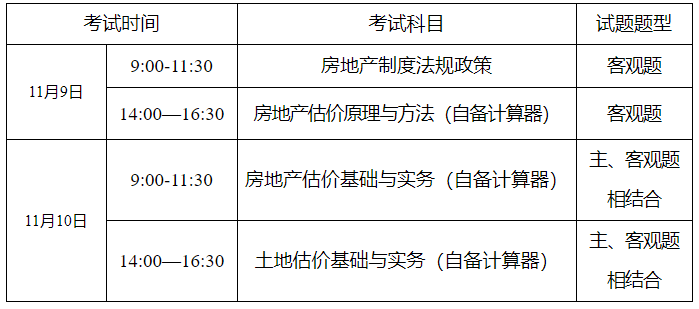 重慶房估考試時間 重慶房估考試時間