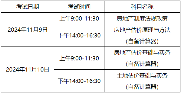 房估考試時間 房估考試時間