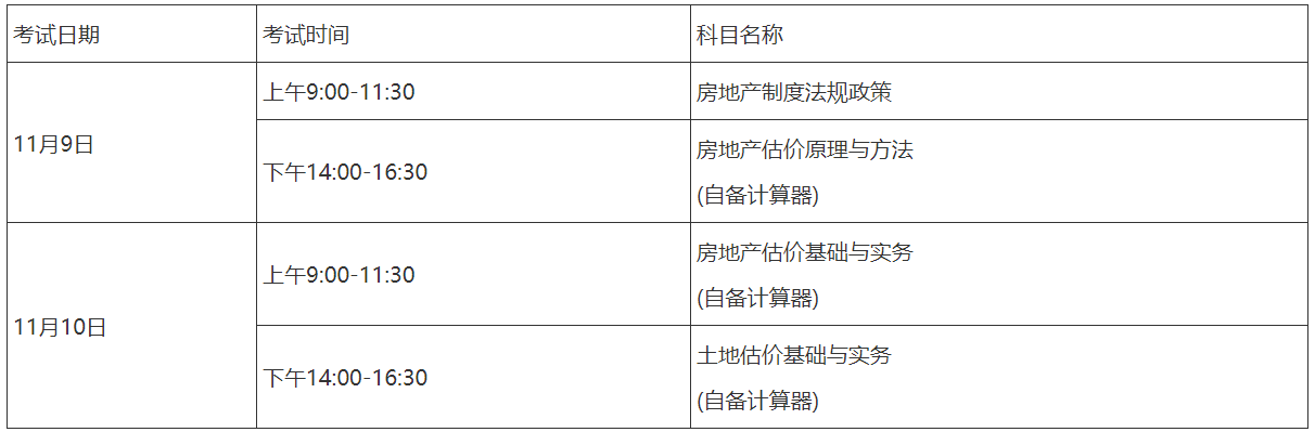 山西房估考試時(shí)間 山西房估考試時(shí)間