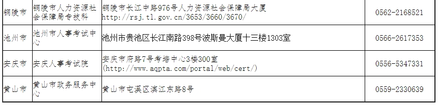 安徽證書領(lǐng)取通知