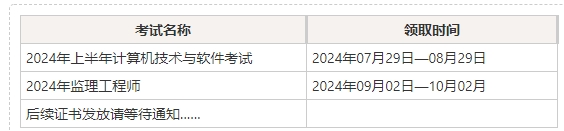 海南監(jiān)理證書