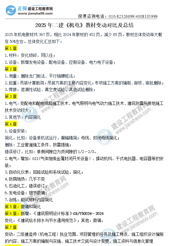 二建機(jī)電教材變動(dòng) 二建機(jī)電教材變動(dòng)