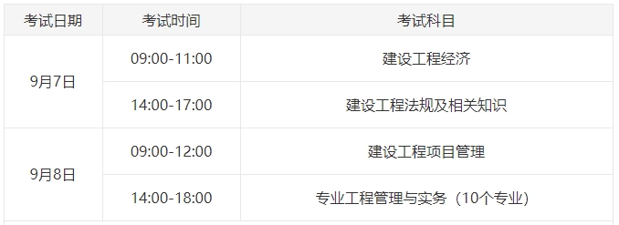 考試時(shí)間 考試時(shí)間