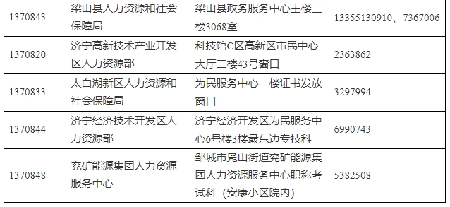 證書地址 證書地址