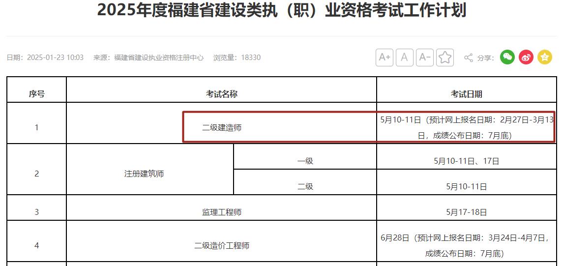 2025年福建二級建造師考試時間5月10-11日