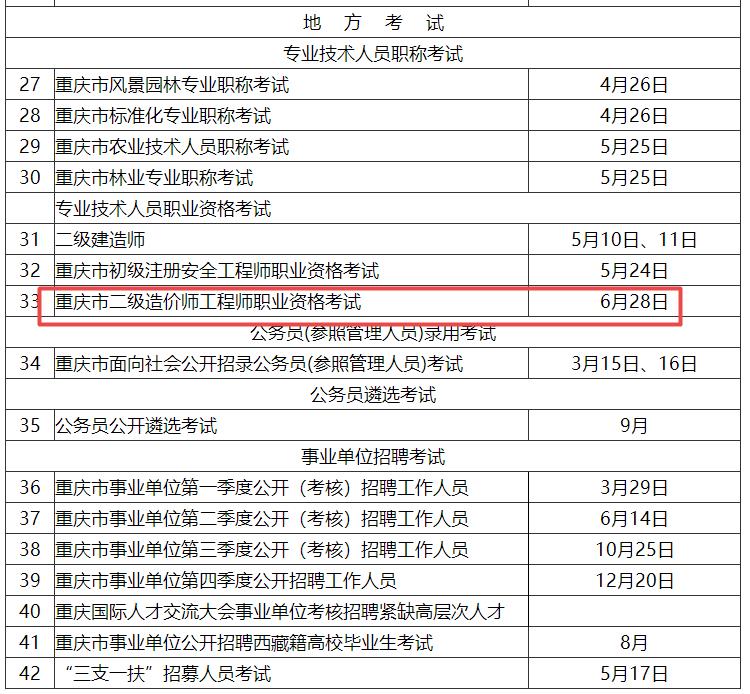 2025年度重慶市人事考試工作計劃 2025年度重慶市人事考試工作計劃