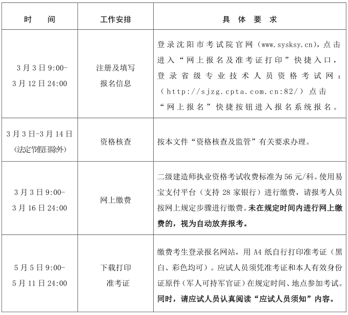 報名時間 報名時間