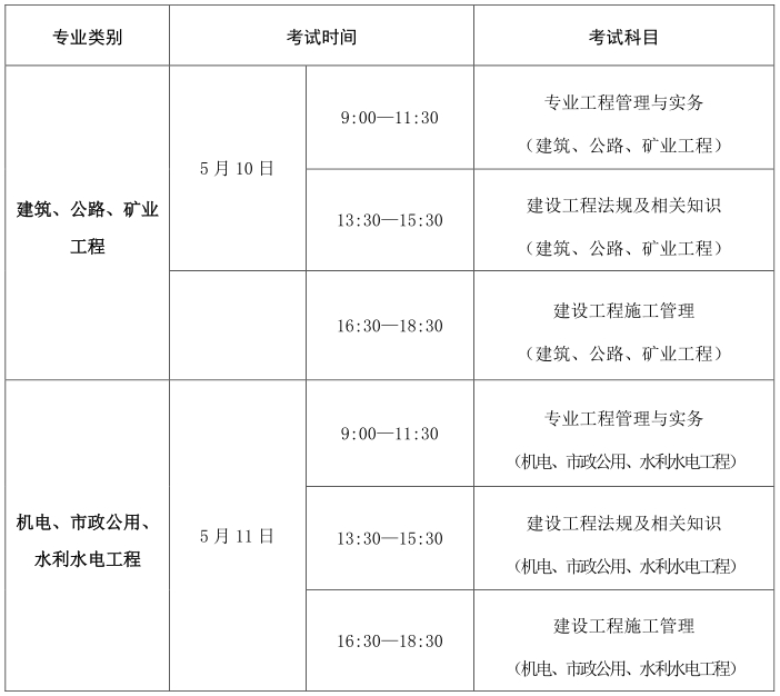 考試時間 考試時間
