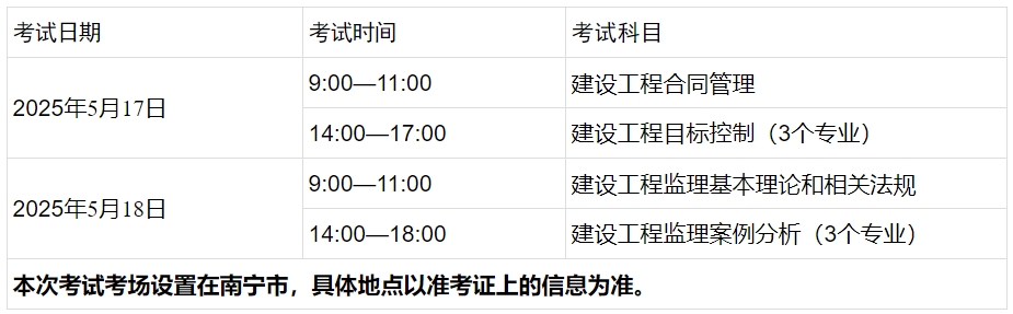 考試時(shí)間 考試時(shí)間