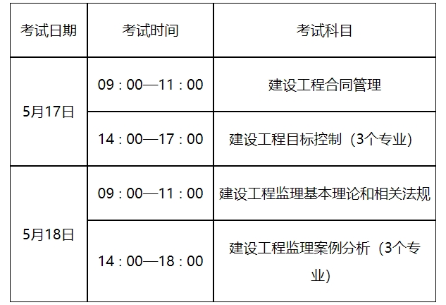 考試時(shí)間 考試時(shí)間
