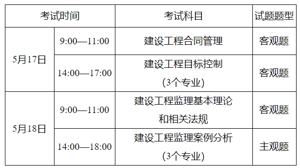 監(jiān)理考試時(shí)間 監(jiān)理考試時(shí)間