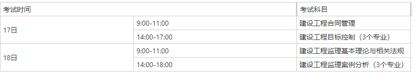 考試時(shí)間 考試時(shí)間