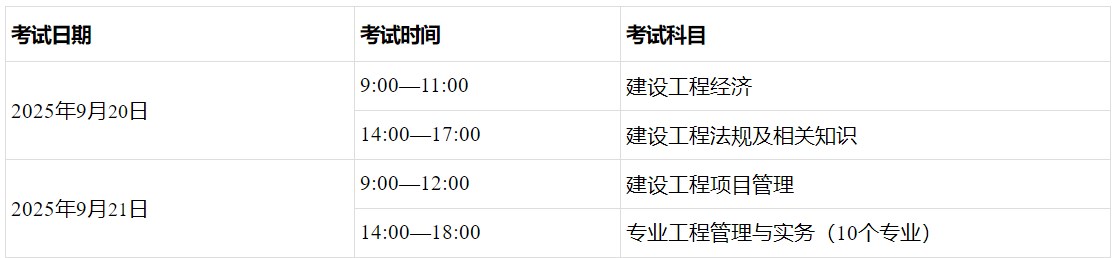 考試時(shí)間、科目