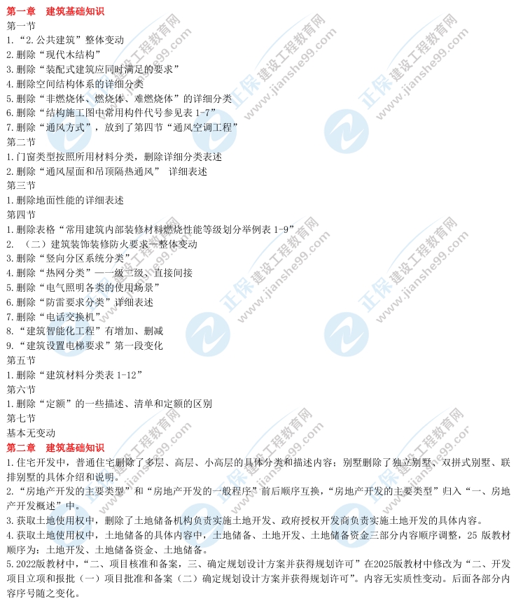 《房地產(chǎn)估價基礎(chǔ)與實務(wù)》教材對比 《房地產(chǎn)估價基礎(chǔ)與實務(wù)》教材對比